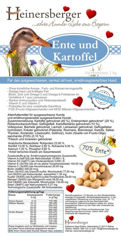 Heinersberer Landleben Ente & Kartoffel